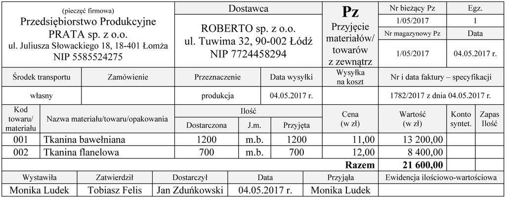 Dokumenty księgowe z