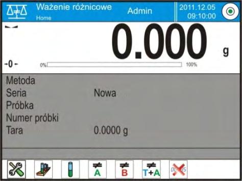 Po wybraniu serii należy, przez naciśnięcie odpowiedniego przycisku, wybrać sposób realizacji procesu: Ważenie A Ważenie A Ważenie masy początkowej dla próbki.