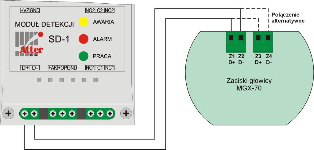 Podłączanie głowicy pomiarowo-detekcyjnej Do modułu detekcji SD-1 można podłączyć tylko jedną głowicę