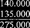 227.663 19.666 1.353.306 854.691 KoScielna ks -1.575 mb. kd - 1.