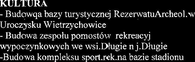Placu) Targowica(utw. Placu) RAZEM "luhickiego ul. 0s.