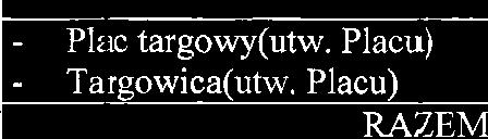 w Izbicy Kuj.
