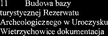 Rezenvatu Archeologicznego w Uroczysku Wietrzychow ice