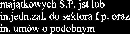 S.P. jst lub in.jedn.za1.