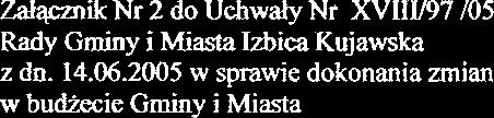 dn. 14.06.