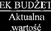04 e. Kredyt f.