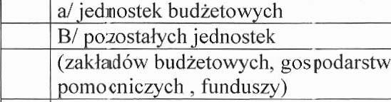 Zalqchik Nr 30 Do uchwady Nr XV111197105 Rady Gminy i