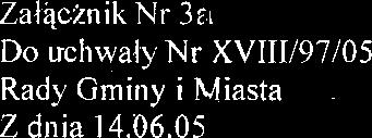 ... na dzien 1 31.12.