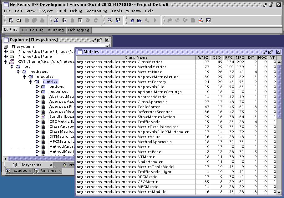 NetBeans Metrics Module Wylicza metryki ze źródeł języka java