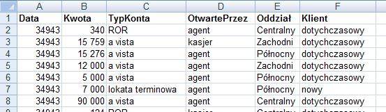 Filtrowanie w celu znalezienia zakresu wartości Kryteria własne możesz także wykorzystać w celu znalezienia wartości, które są mniejsze lub większe od określonej wartości {porównywanie pól tekstowych