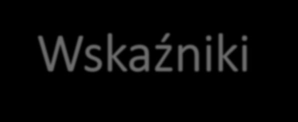 Wskaźniki produktu w ramach EFRR Liczba wspartych obiektów infrastruktury kształcenia zawodowego Potencjał objętej wsparciem