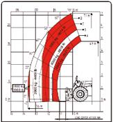 2368 C.