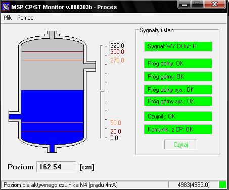 IO/MSP-CPs+ST/r6 Integrot