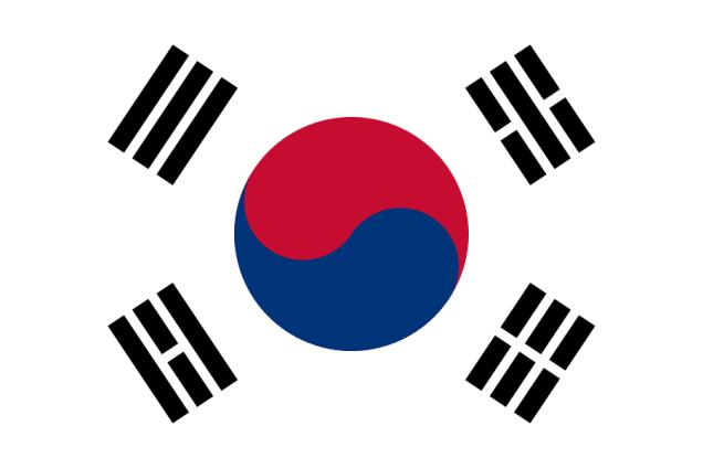 Doosan Group Hyundai Group LG Group Samsung
