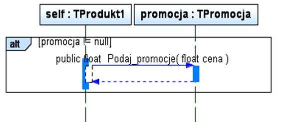 (5) float TProdukt1::Podaj_cene() (6) float