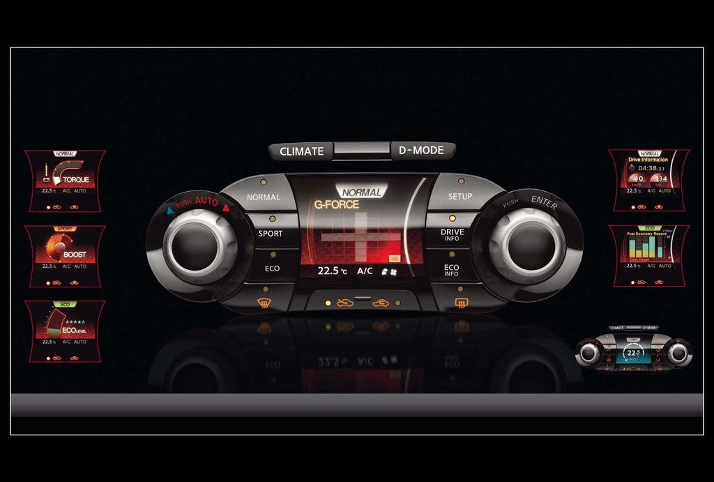 SYSTEM NISSAN DYNAMIC CONTROL BŁYSKAWICZNA ZMIANA NASTROJU. System Nissan Dynamic Control w modelu JUKE pozwala zmienić styl jazdy za naciśnięciem przycisku.