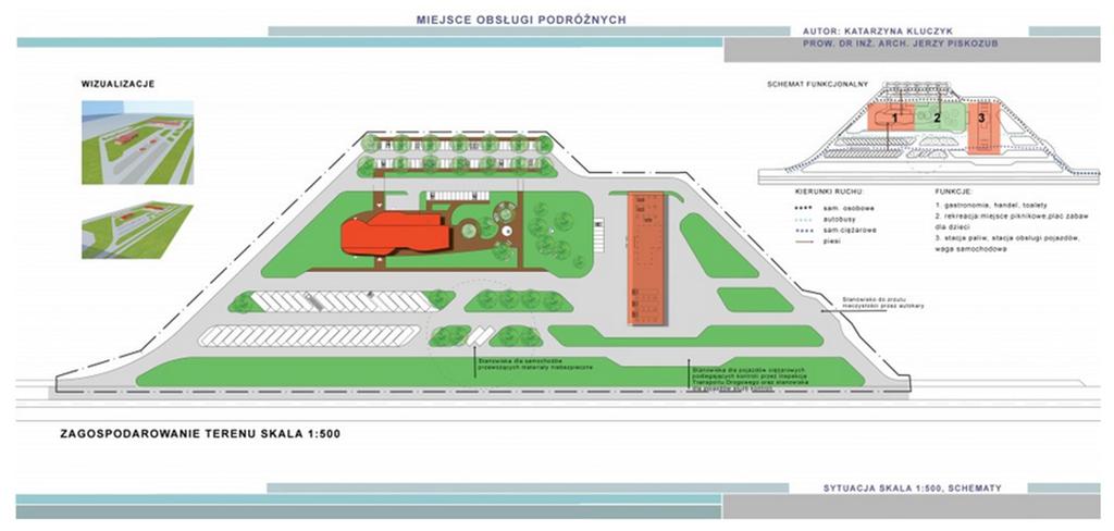 Koncepcja miejsca obsługi podróżnych klasy II, położonego przy autostradzie lub drodze ekspresowej.