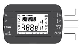 Instrukcja nagrzewnicy gazowej GH0618 Instructions Gas Heater GH0618 18 19 Zasady instalacji termostatu 1 Termostat mierzy temperaturę otoczenia i steruje pracą nagrzewnicy gazowej.