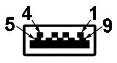 4 GND 5 SSTX- 6 SSTX+ 7 GND 8 SSRX- 9 SSRX+ Złącze pobierania danych USB Numer 9-pinowa część złącza pinu 1 VCC 2 D- 3 D+ 4 GND 5 SSRX- 6 SSRX+ 7 GND 8 SSTX- 9 SSTX+ Porty USB 1 przesyłania danych