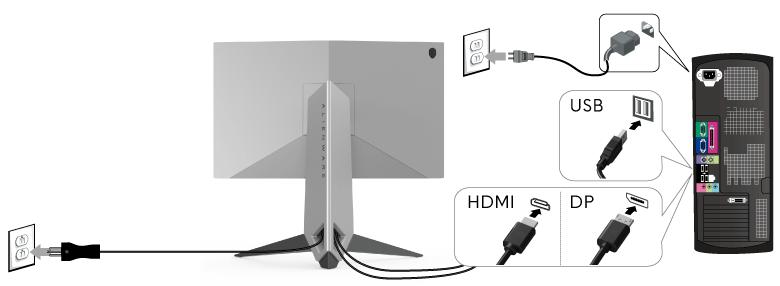 Podłącz drugą wtyczkę przewodu do gniazda DP lub HDMI do komputera. 2. Podłącz kabel przesyłania danych USB 3.