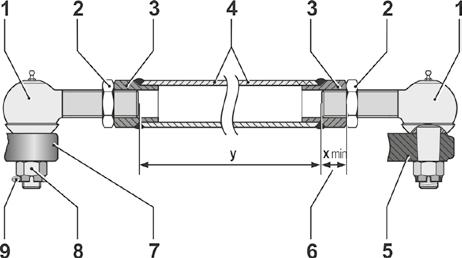 Suplement do instrukcji obsługi SIPOS SEVEN 3 Tryb ręczny 5. Wykonać pomiary dla długości rury (y) i skrócić rurę. 6. Odkręcić nakrętki do zgrzewania (3) z obu przegubów kulowych i zgrzać z rurą.