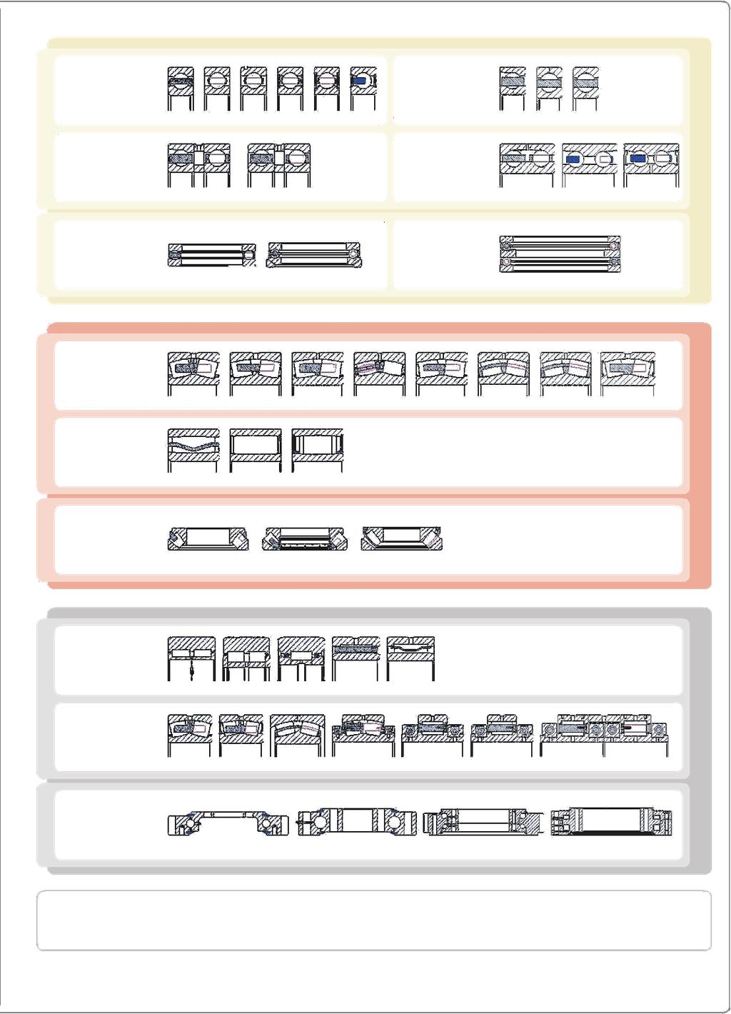 AXIAL RADIAL AXIAL RADIAL SPHERICAL ROLLERS BALLS RADIAL Łożyska kulkowe Śr. zewn.do 1900 mm Głębokorowkowe Skośne łożyska Łożyska kulkowe kulkowe M J JN1 ZZ 2RS TN+ZZ M Q QJ Śr. zewn. do 1925 mm Łożyska parowane Kulkowe Dwurzędowe Skośne łożyska Kulkowe DB DF DFM DBTN DB+ZZ Śr.