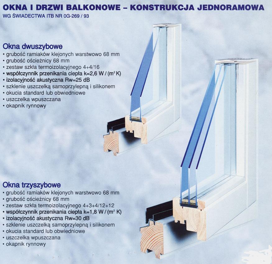 U = 2,6 W/m 2 K Dla spełnienia nowych wymagań izolacyjności cieplnej należy użyć lepszy pod tym