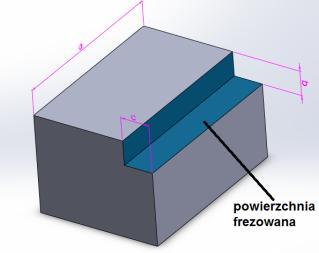 Próbki aluminiowe i ceramiczne poddane zostały procesowi szlifowania i