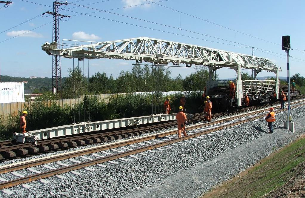 cz - przyspieszenie czasu realizacji - zwiększenie jakości -