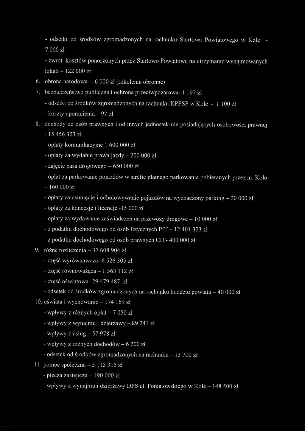 bezpieczeństwo publiczne i ochrona przeciwpożarowa- 1 197 zł - odsetki od środków zgromadzonych na rachunku KPPSP w Kole - l 100 zł - koszty upomnienia - 97 zł 8.