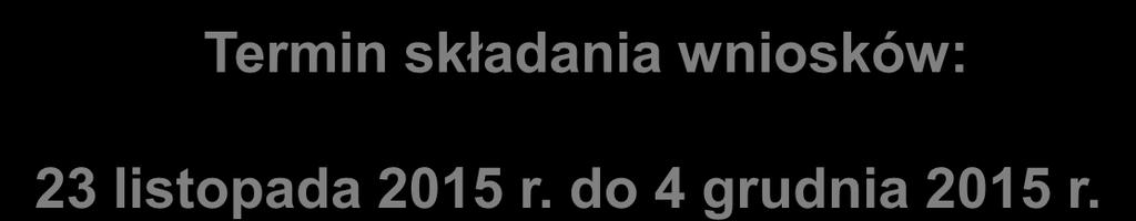 Termin składania wniosków: 23 listopada 2015 r. do 4 grudnia 2015 r. Formy składania wniosków: 1.