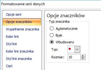Dane do wykresu Klikamy w okienko wykresu prawym przyciskiem myszki i wybieramy Zaznacz dane, a następnie przycisk Dodaj Wpisujemy do okienka Edytowanie serii następujące informacje: Nazwa serii: np.