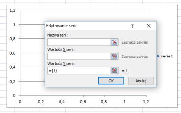 $B$13 a następnie zatwierdzamy dane klikając w przycisk OK (dwa razy) Osie wykresu Klikamy prawym przyciskiem myszki w pionową oś wykresu i wybieramy polecenie Formatuj oś, a następnie ustawiamy