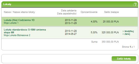 7/215215 6. Lokaty 6.1 Lista lokat Ekran Lista lokat umożliwia przeglądanie lokat w Plus Bank S.A.