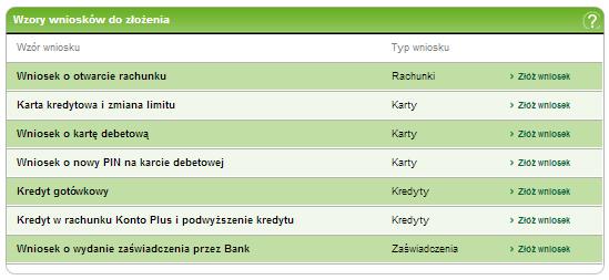 81/215215 10. Informacje Na ekranie prezentowane są następujące informacje: Wzór wniosku nazwa wzoru wniosku, Typ wniosku typ wniosku określający czego dotyczy wzór wniosku.