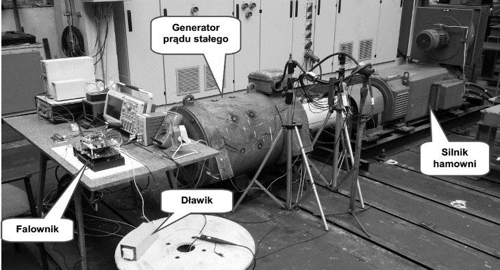 Dzięki odpowiedniej liczbie zwojów przewiniętych przez wpusty, możliwe było zwiększenie w ich wnętrzu siły magnetomotorycznej, co ze strony wpustu równoważne było dziesięciokrotnemu zwiększeniu