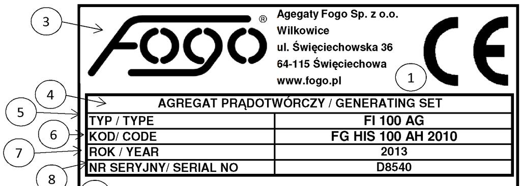 9 3.6 Układ bezpieczeństwa Agregat prądotwórczy wyposażony jest w przycisk awaryjnego wyłączenia urządzenia.