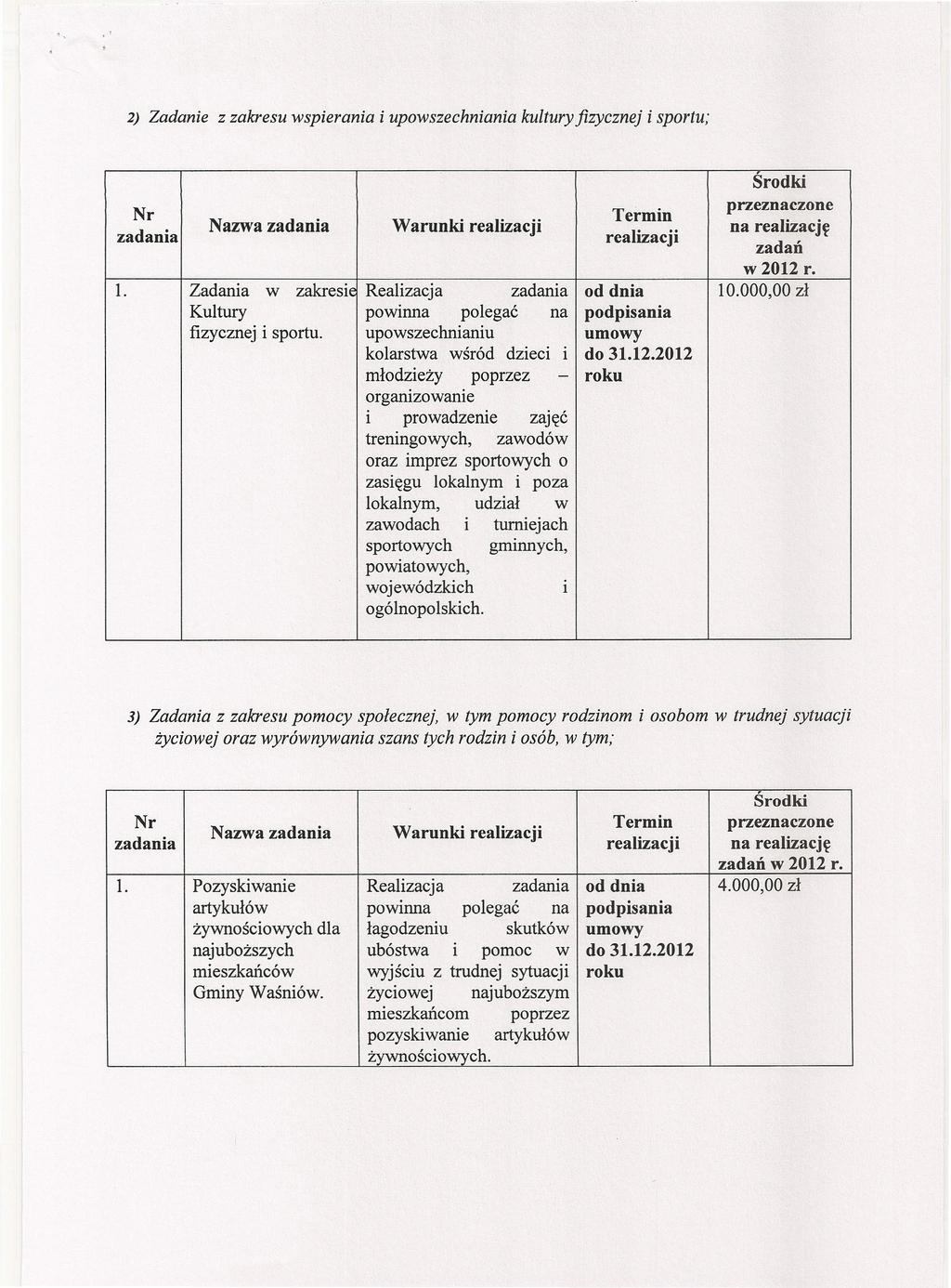 2) Zadanie z zakresu wspierania i upowszechniania kultury fizycznej isportu; Nr zadania Nazwa zadania 1. Zadania w zakresie Kultury fizycznej i sportu.