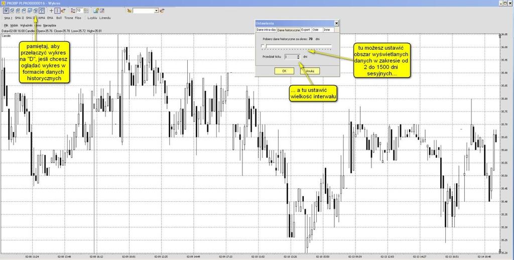 zmienić zakres wyświetlania danych z Intraday na Historyczne, klikając Okno- >Ustawienia danych lub kombinację klawiszy Ctrl+U: Poniżej widzisz wykres historyczny zgodny z