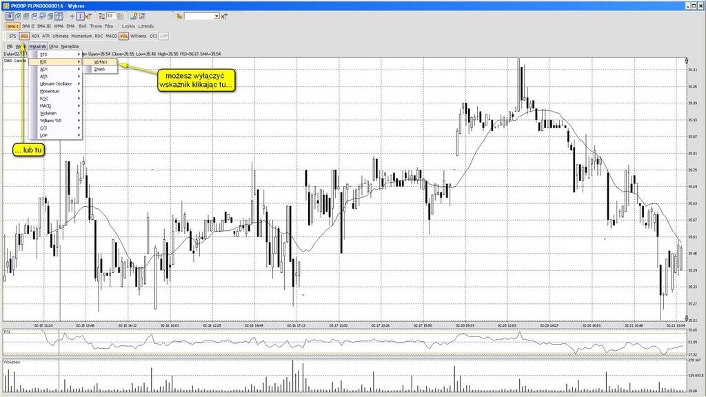 Możesz usunąć każdy wskaźnik, zarówno nakładany na wykres jak i otwierany w odrębnym oknie, wybierając wskaźnik w