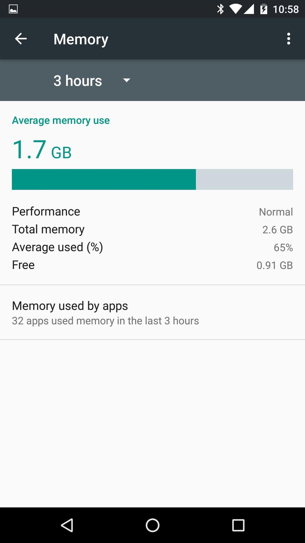 System ocena 6 Ci którzy spodziewają się po Androidzie 6.0 Marshmallow rewolucji będą bardzo zawiedzeni. System ten prawie niczym nie różni się od Lollipopa. Zmiany są naprawdę prawie niezauważalne.