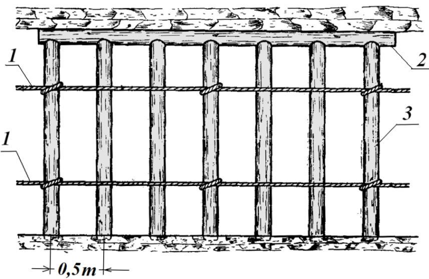 Tama czołowa Konstrukcja tamy czołowej została przedstawiona na rysunku 6, z którego wynika że: Wymagana ilość stropnic o dł. 3.