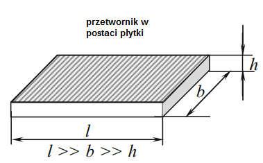 07--7 Przewornik piezoelekryzny Zjawisko piezoelekryzne Założenie równowaga energeyzna maeriału (energia wewnęrzna, energia związana z okszałeniem i naprężeniem, z obenośią pola elekryznego i
