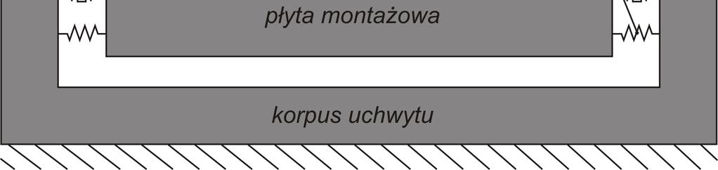 Aktywny uchwyt ma postać stolika i cechuje się znacznie mniejszą inwazyjnością w strukturę obrabianego przedmiotu, moŝe więc być stosowany w przypadkach, gdy uŝycie eliminatora dołączanego do