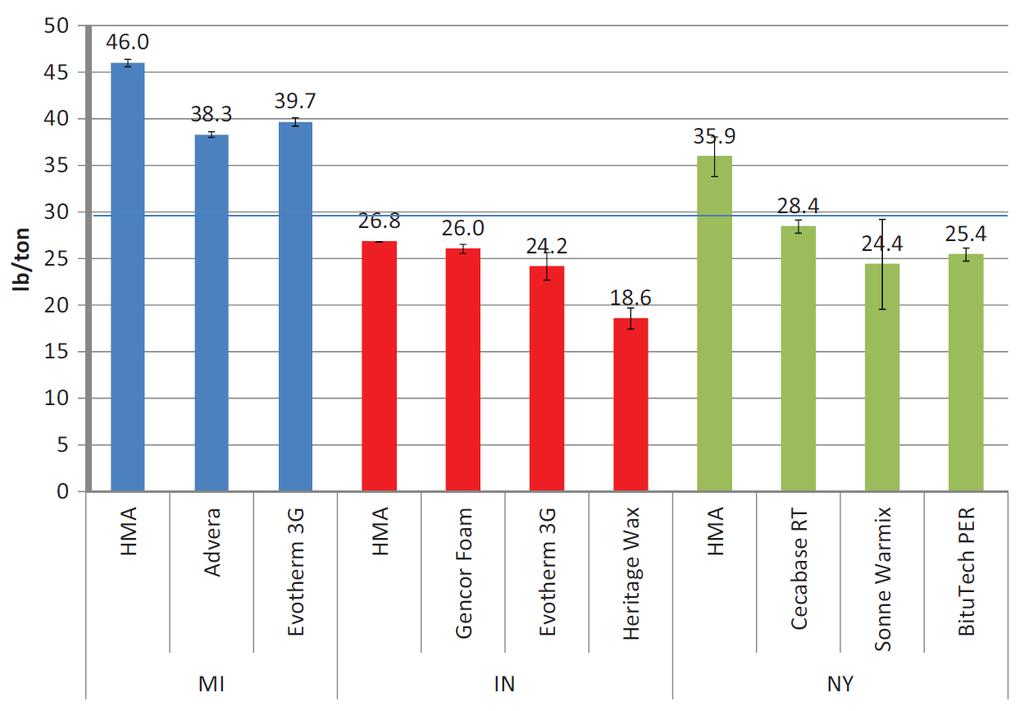 MO LIWOŚCI I KORZYŚCI Z ZASTOSOWANIA