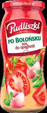 pomidorowym z chilli w