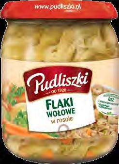 Kolanka Kokardki