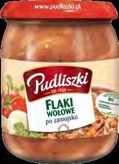 Spaghetti Świderki