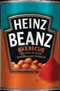 19 Ketchup Pudliszki