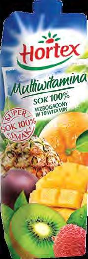 Limonka Grejpfrut